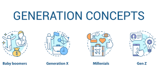 GENERACIONES Z